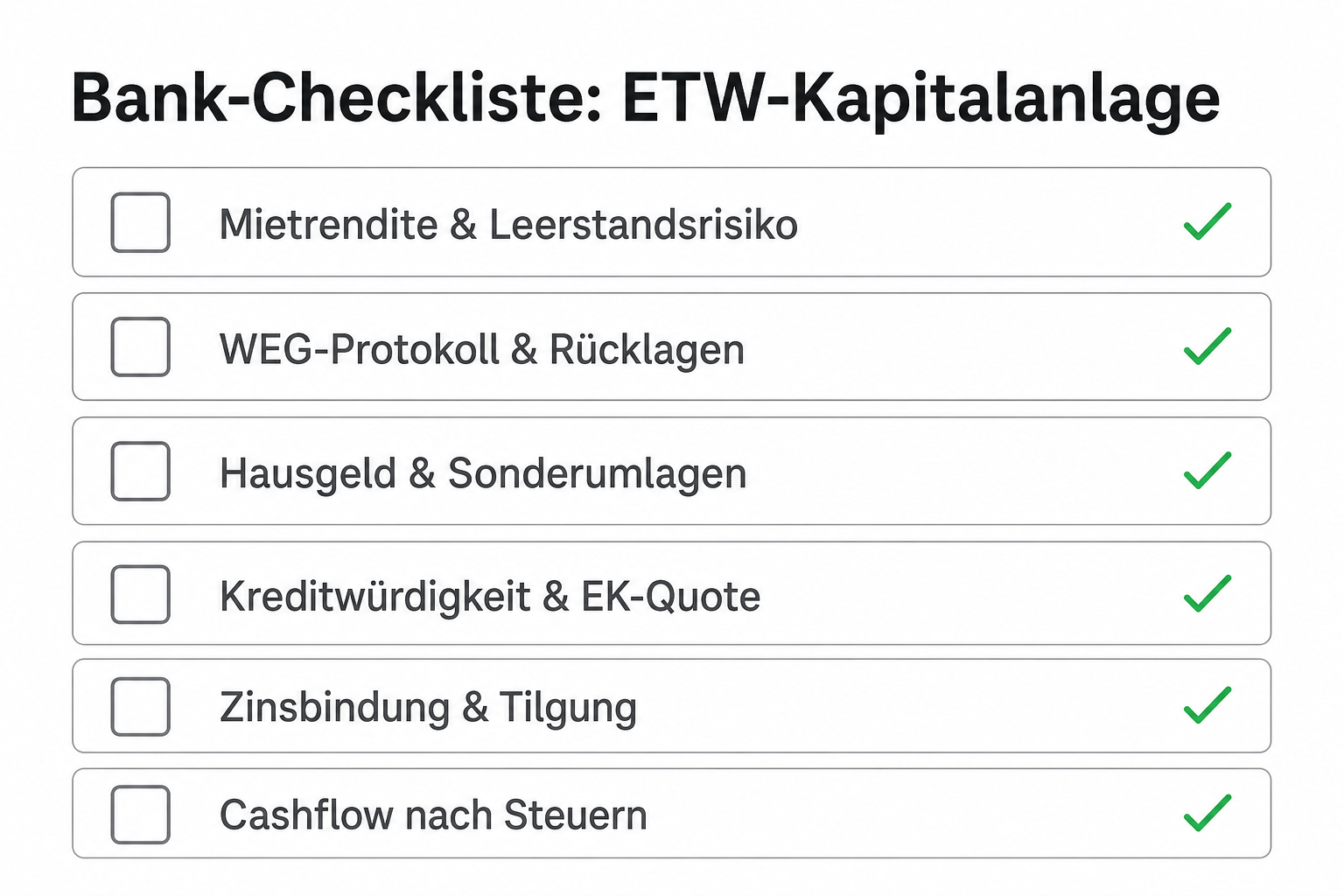 Checkliste Bankprüfung Kapitalanlage-ETW: Einkommen, Miete, Hausgeld, WEG, Beleihungsauslauf.
